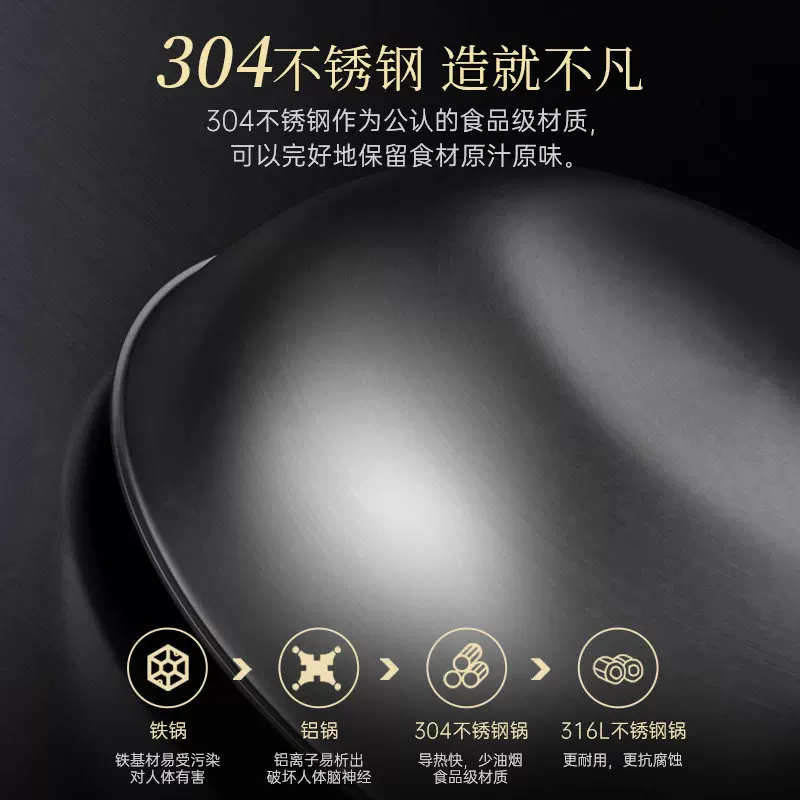 康巴赫 炒锅 32A2蜂窝炒锅 32cm大容量 105.82元 - 线报酷