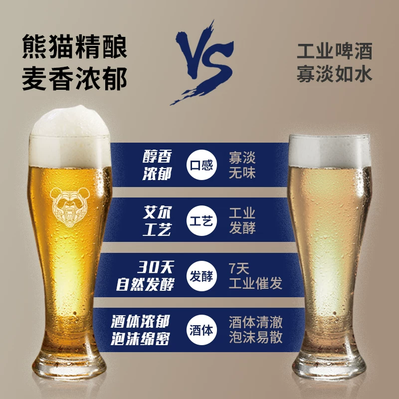 熊猫精酿 500ml*6罐 陈皮小麦啤酒 16.8元 - 86线报