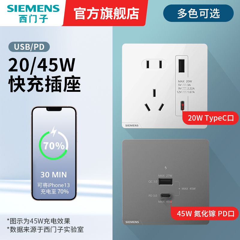 SIEMENS 西门子 20W/45W氮化镓PD快充插座兼容苹果安卓笔记本多设备TypeC口 158.35