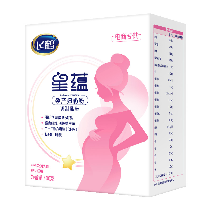 88VIP：FIRMUS 飞鹤 星蕴系列 孕产妇奶粉400g 20.7元（需用券）