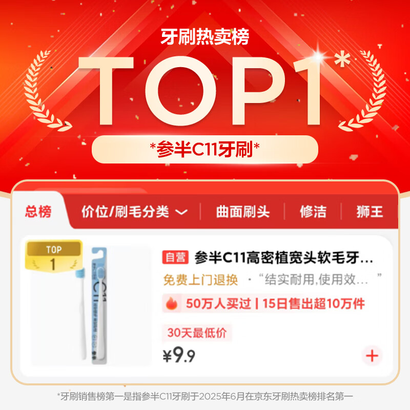 参半 C11软毛牙刷 5支装 5.9元 - 线报酷
