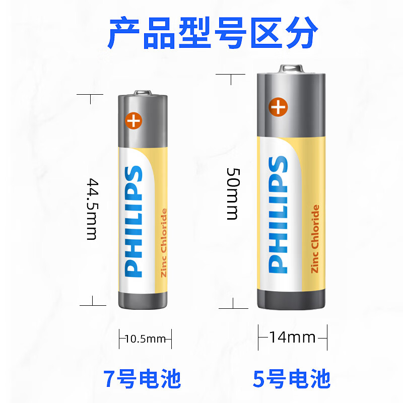 PHILIPS 飞利浦 碳性5号电池4粒 5.87元