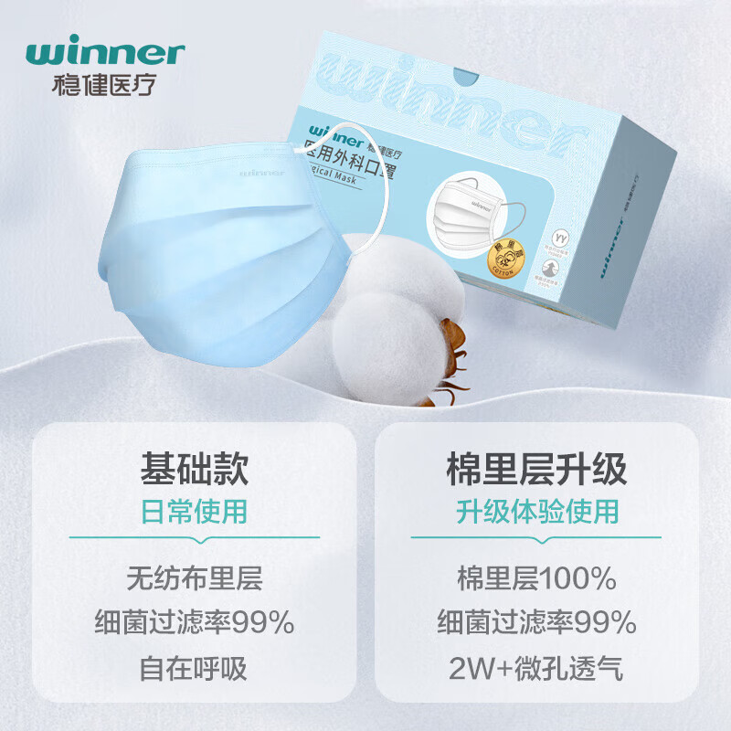 稳健医疗 外科口罩一次性口罩（非独立） 50只/盒 50元(需领券，合8.33元/件)