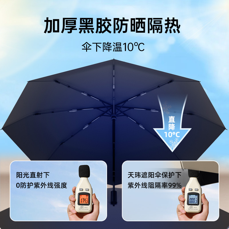 Tianwei umbrella 天玮伞业 双龙骨加固加大防风自动伞防晒防紫外线晴雨两用女