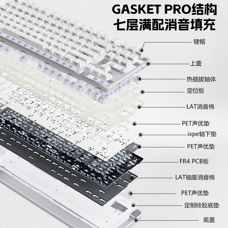 狼途 T88青提静音轴无线客制化机械键盘三模全键热插拔无冲Gasket结构电竞游