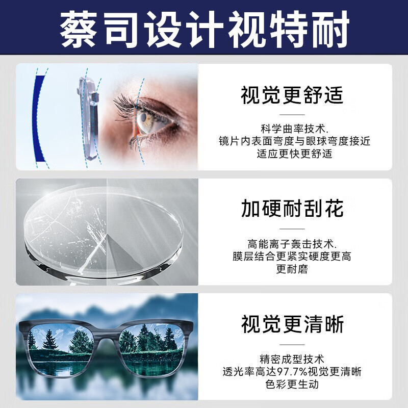 ZEISS 蔡司 旗下视特耐 1.56非球面镜片+纯钛镜架多款可选（可升级FILA斐乐/SEIK