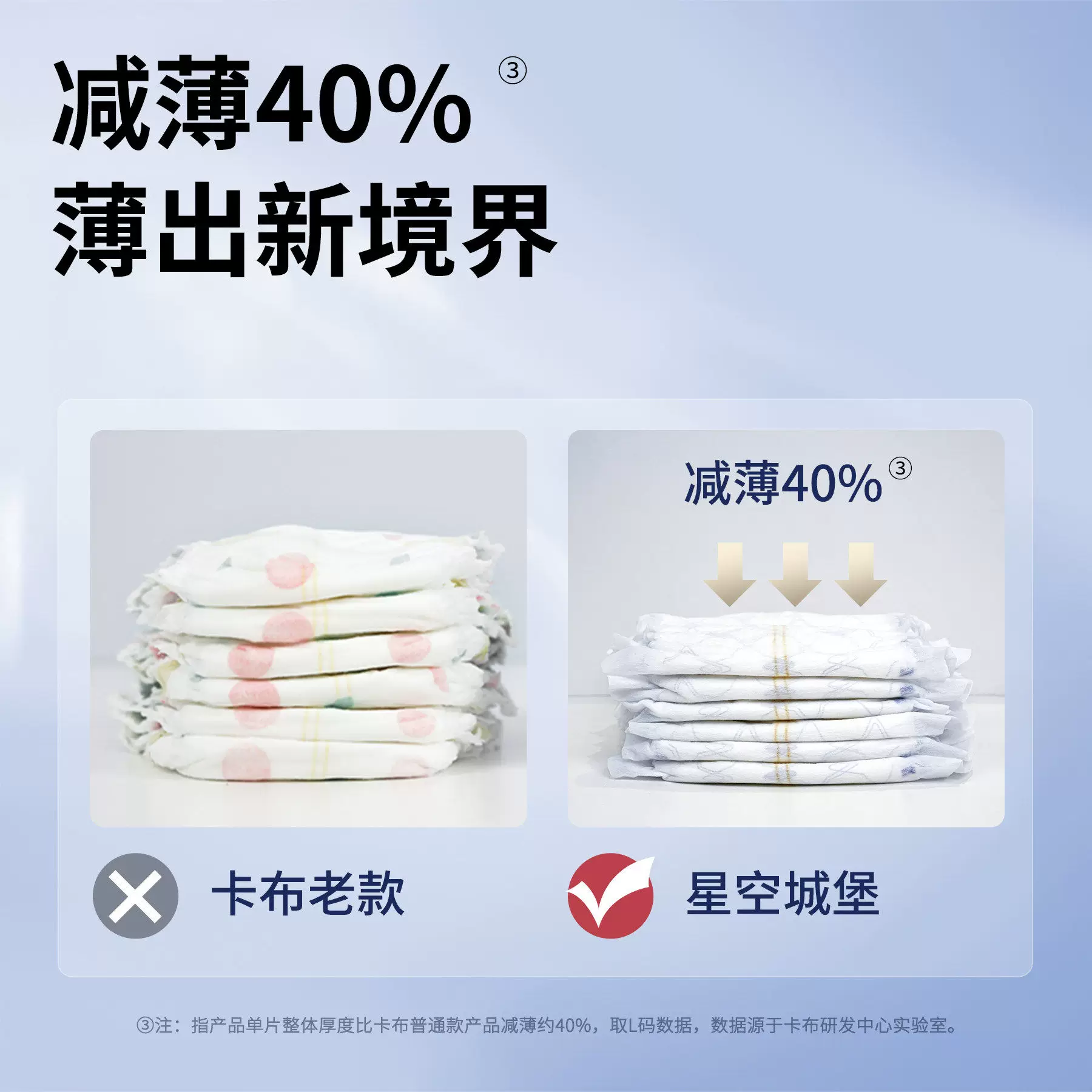 卡布 星空城堡婴儿拉拉裤 XL码 20片 15.88元正文更低价13.19元 - 86线报 卡布 星空城堡婴儿拉拉裤 XL码 20片 15.88元正文更低价13.19元 - 86线报