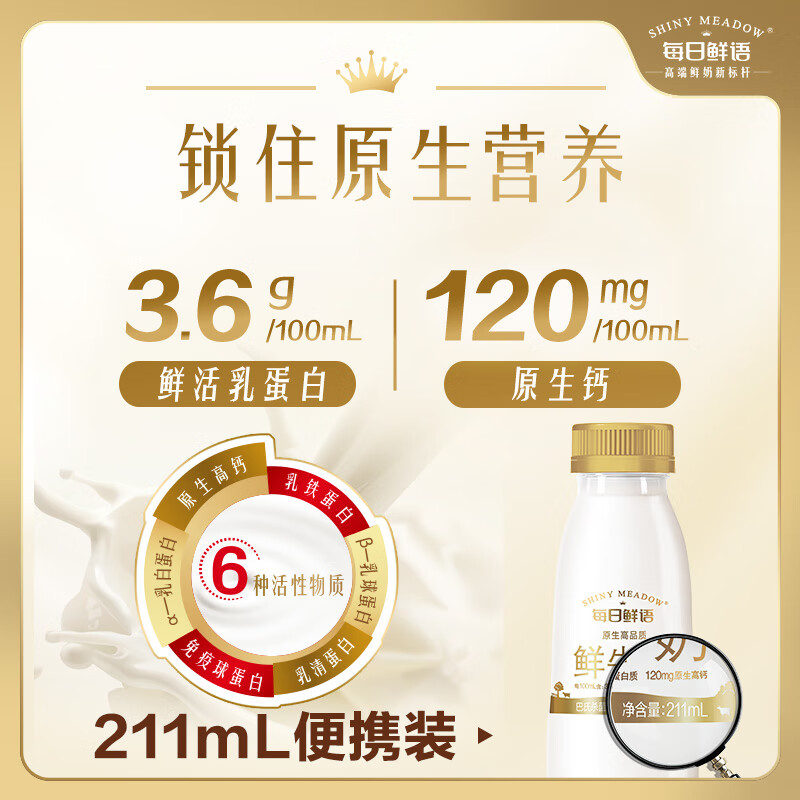 每日鲜语 鲜牛奶 3.6g全脂211ml*6家庭必备 巴氏杀菌乳 低温奶 18.85元 - 线报酷