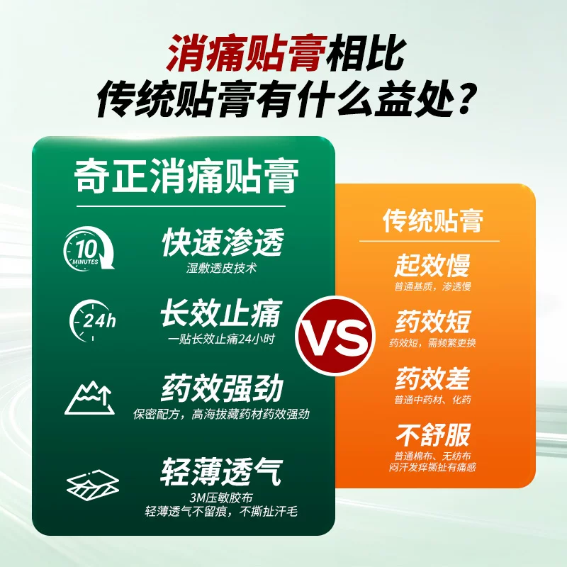 奇正 消痛贴膏8贴肩周炎腰肌劳损骨质增生止痛藏药旗舰店消炎贴膏 51.36元 - 86线报