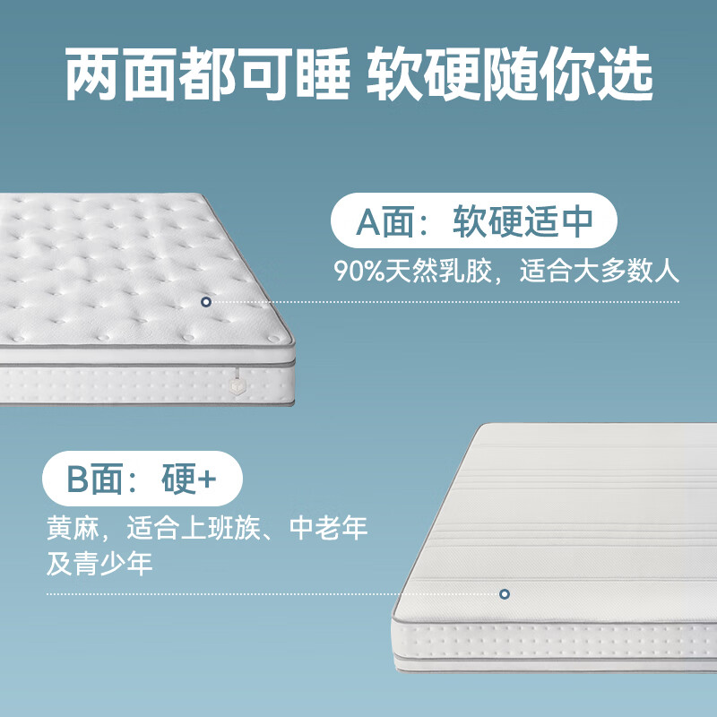 国家补贴:京东京造 撑腰UItra弹簧床垫 乳胶+黄麻7区独袋弹簧主卧1.8x2米 993.65元包邮(需用券,前4H送赠品)