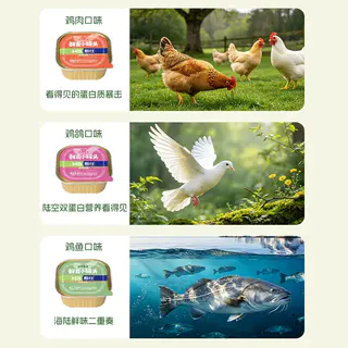 憨仕 鲜食小金罐40g*6 7.8元 - 86线报 憨仕 鲜食小金罐40g*6 7.8元 - 86线报