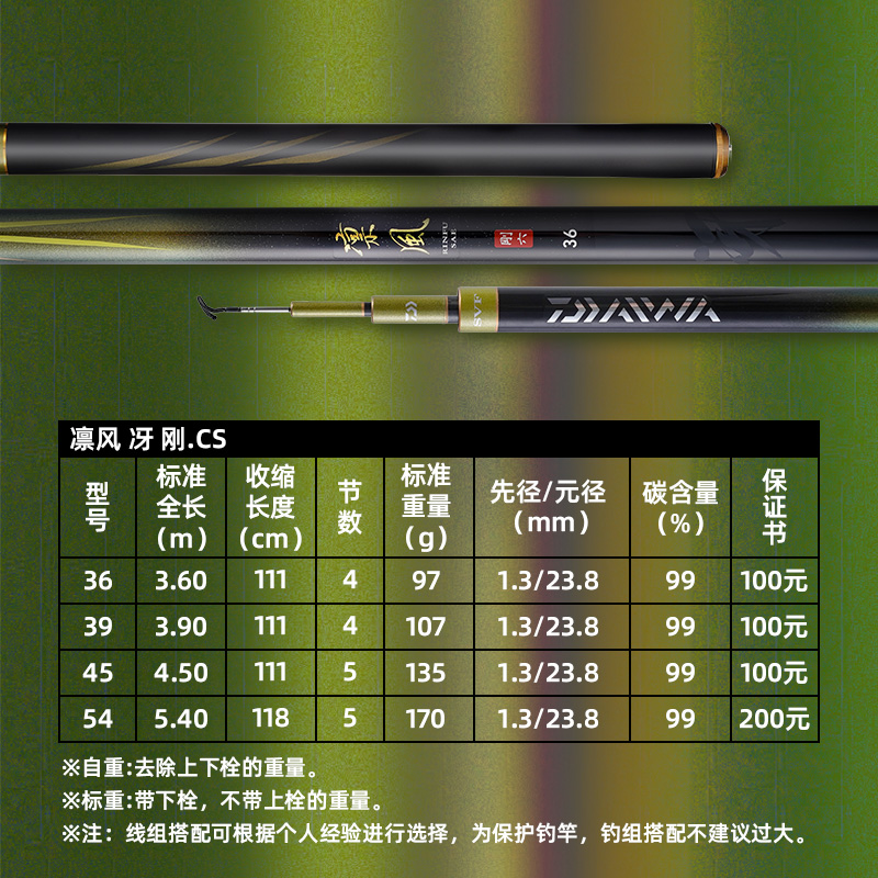 DAIWA 达亿瓦 23新款 凛风 冴 刚六 台钓综合竿黑坑偷驴休闲野钓杆 1402.5元