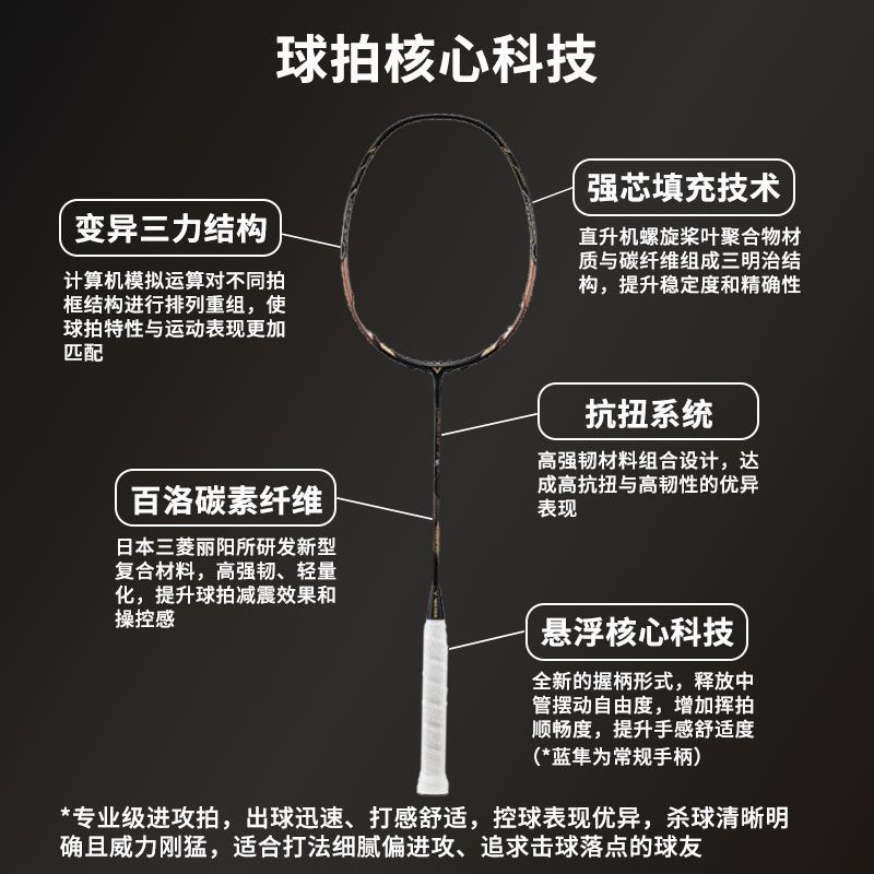 VICTOR 威克多 胜利羽毛球拍黑金隼TK-F隼碳纤维专业高端进攻单拍 1136.2元