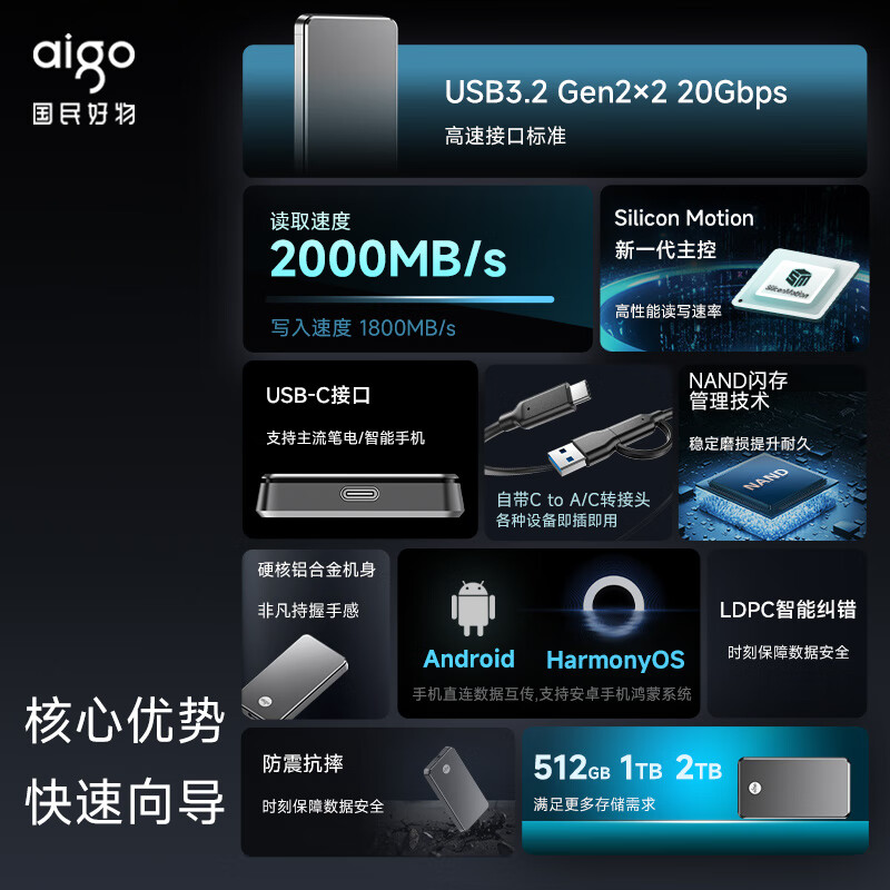 aigo 爱国者 500 移动固态硬盘 1 - USB3.2读速2000MB/s外接大容量移动硬盘 轻薄小