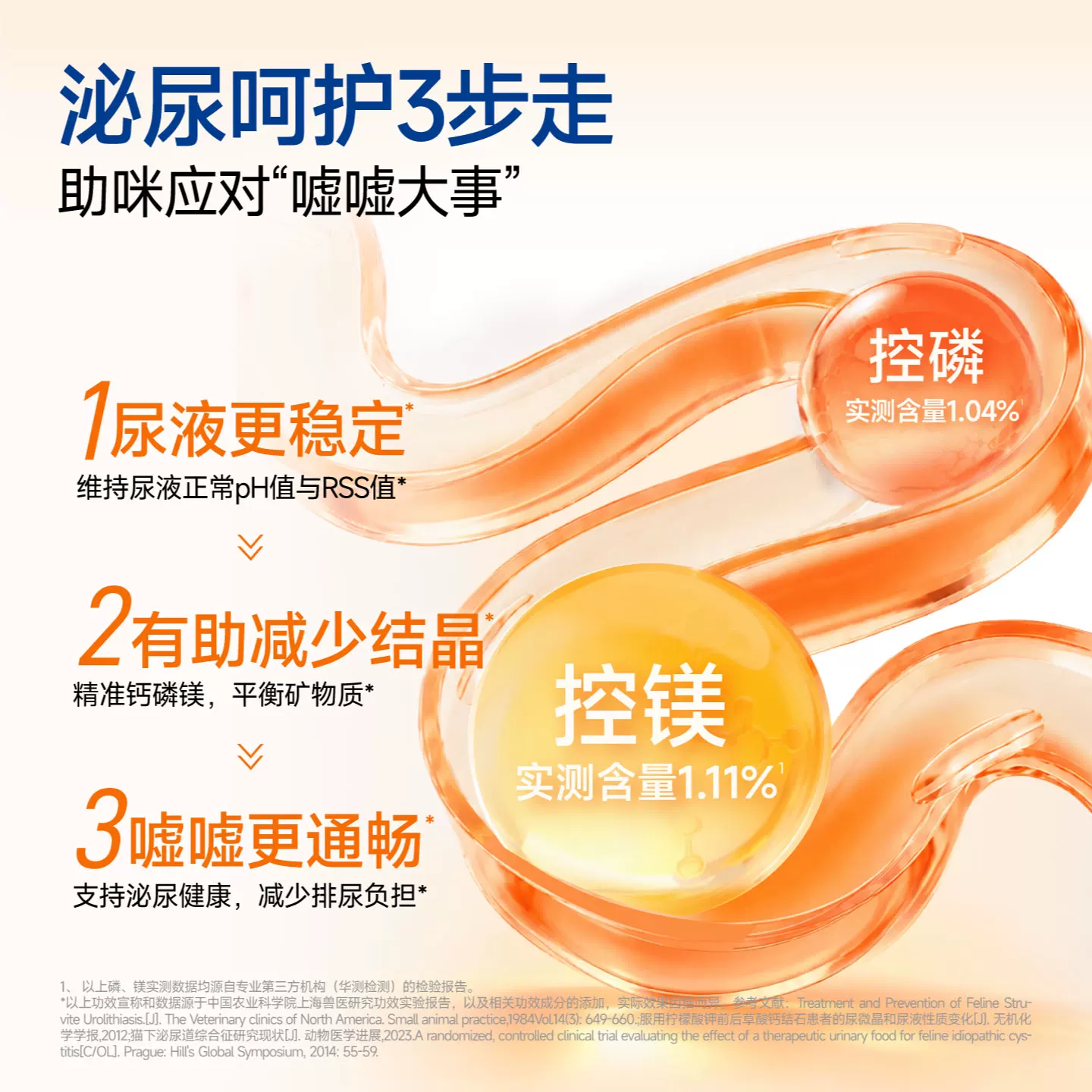 小壳 泌尿猫粮50g 1元 - 86线报