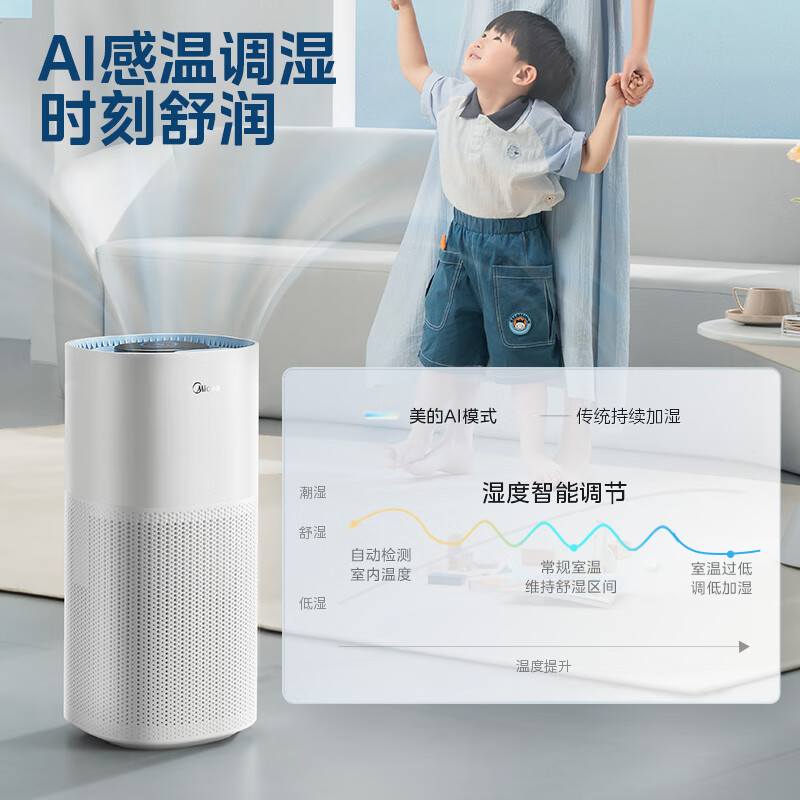 Midea 美的 SZK-1Y80 无雾加湿器 589元（需用券）