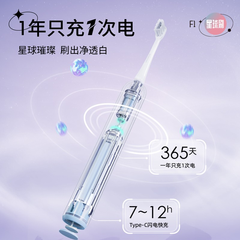 ROAMAN 罗曼 电动牙刷成人套装男女智能声波电动牙刷软毛 星球刷F1 朦胧蓝 134