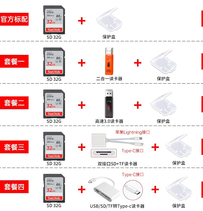 SanDisk 闪迪 sd卡32g高速微单反相机储存卡32g内存卡支持4K视频拍摄100MB 37.9元