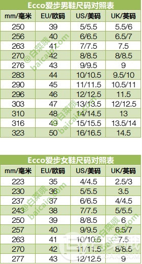 ECCO 爱步 Exotride 男士GTX防水运动鞋835304新低488.1元