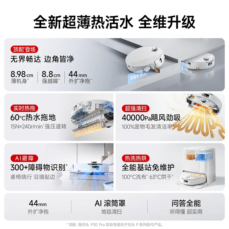 石头 A3060RR P30Pro 扫拖一体机 3328.74元 - 线报酷