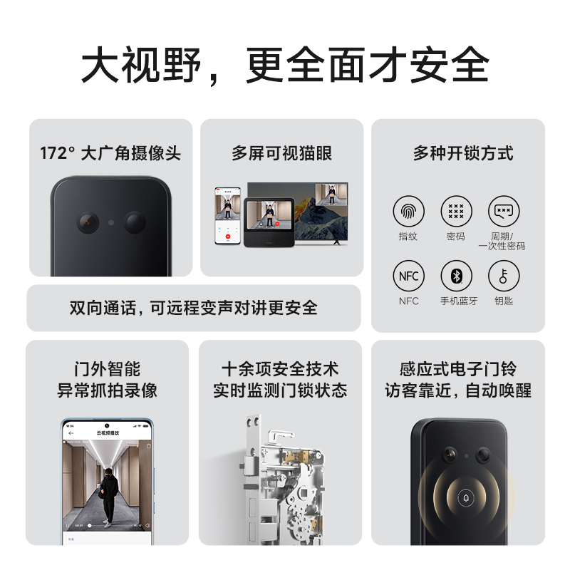 Xiaomi 小米 智能门锁E20猫眼版 监控摄像指纹密码家用防盗锁 899元