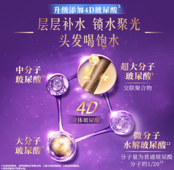 力士 玻尿酸水润丝滑去屑洗发水 750g