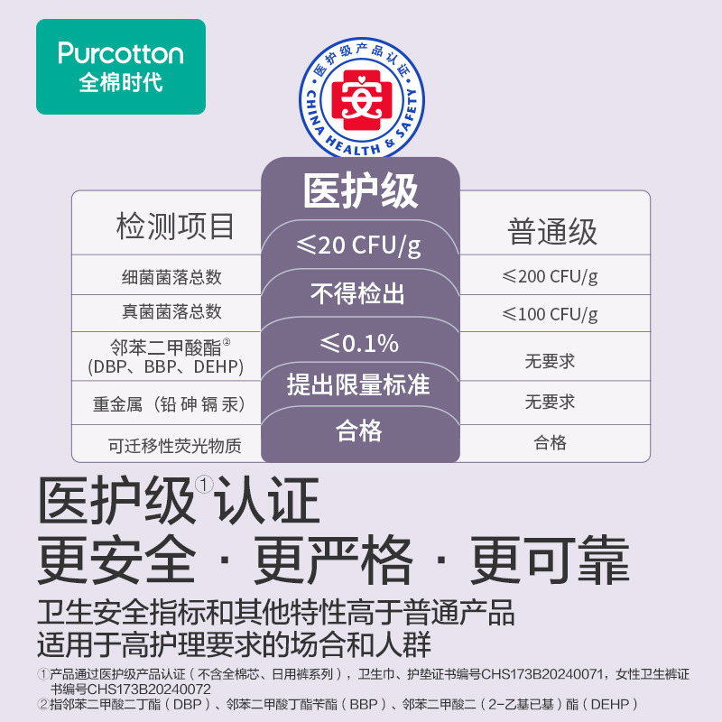 全棉时代 奈丝公主医护级安睡裤裤型卫生巾安心裤夜用姨妈巾8条 28.9元