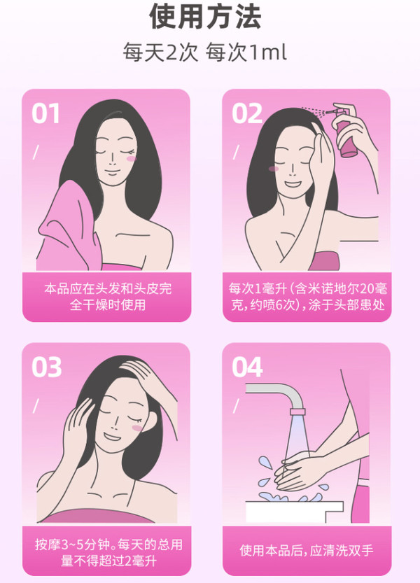 达霏欣 2%米诺地尔搽剂 60ml*3盒