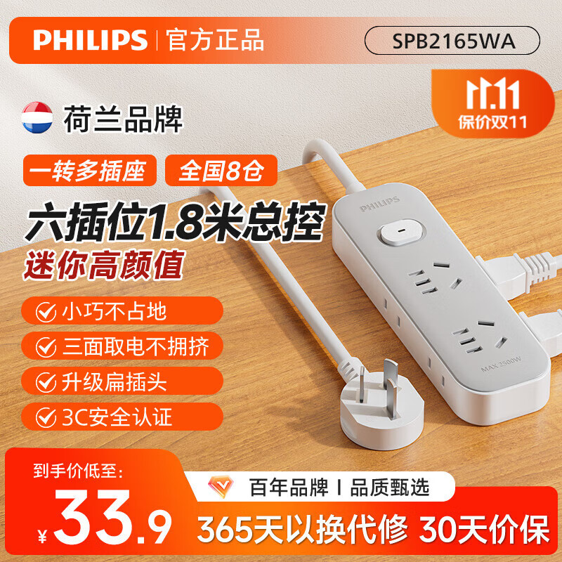 PHILIPS 飞利浦 插座 6位总控 1.8米 26.9元（需用券）