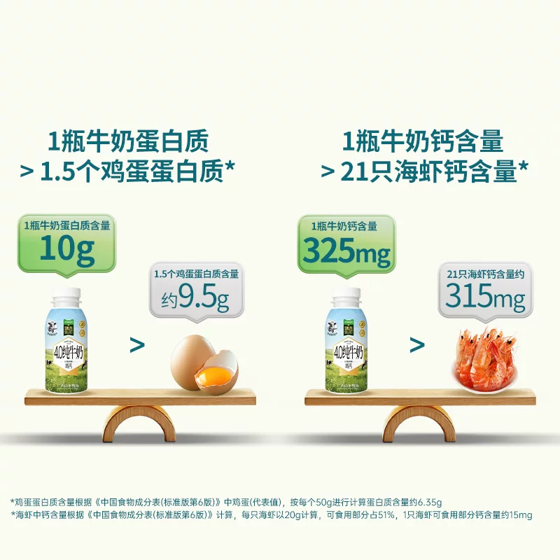 皇氏乳业 猫超臻选4.0纯牛奶皇氏乳业pet瓶装小瓶/大瓶装纯奶整箱高钙牛奶 31.25元 - 线报酷