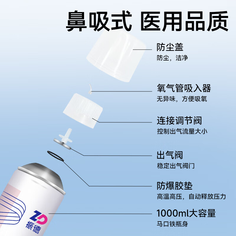 ZHENDE 振德 医用氧气瓶便携式家用氧气罐高原反应急旅行氧气包 鼻塞式1000ML 
