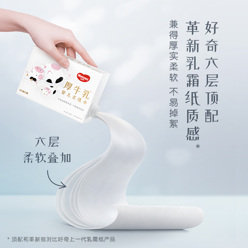 HUGGIES 好奇 六层乳霜纸婴儿厚牛乳纸超柔纸巾20抽6包手口可用 14.9元（需用