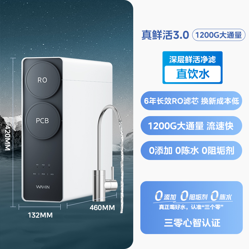 Midea 美的 华凌净水器真鲜活1200g家用直饮RO过滤滤芯反渗透机新款 1579元（需