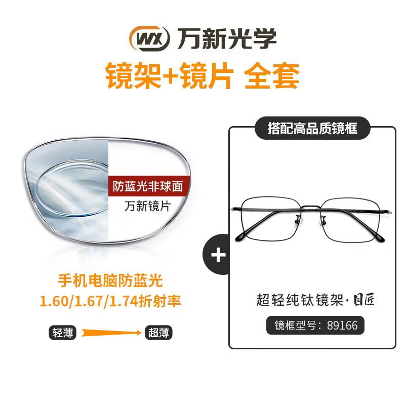 winsee 万新 1.60防蓝光镜片（哈气防伪）+纯钛多款镜架可选 59元包邮（需用券