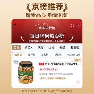 京东京造 原味混合坚果1.13kg罐装纯坚果每日坚果腰果开心果无添加零食 94.9元 - 86线报 京东京造 原味混合坚果1.13kg罐装纯坚果每日坚果腰果开心果无添加零食 94.9元 - 86线报