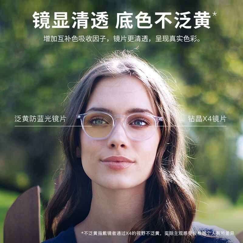 随机免单：essilor 依视路 钻晶X4近视防蓝光非球面镜片1.67折射率*2+赠镜框 770