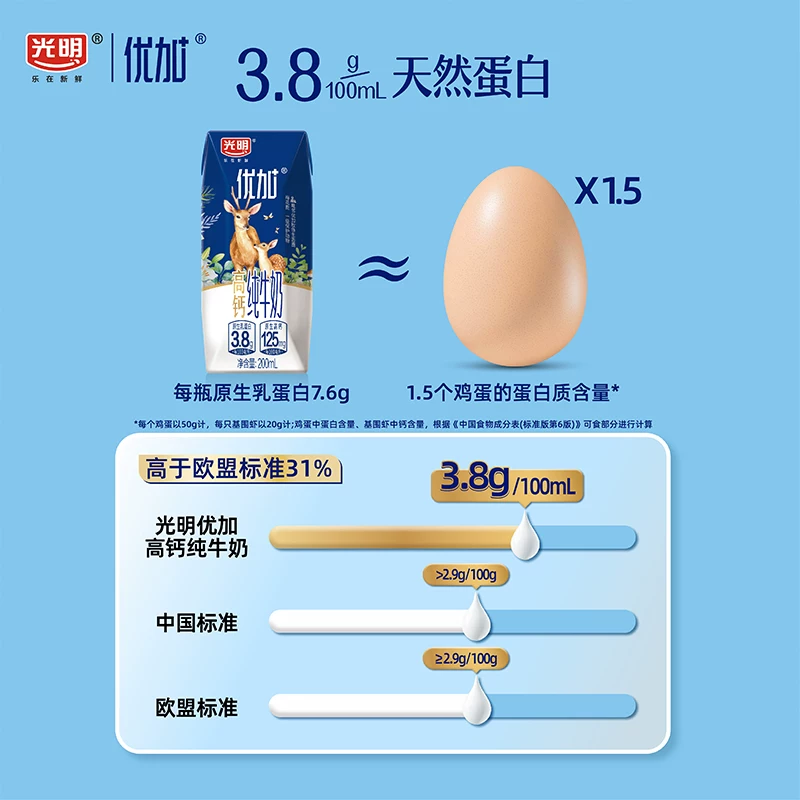 光明 高钙 纯牛奶200ml*24盒 48.5元 - 86线报
