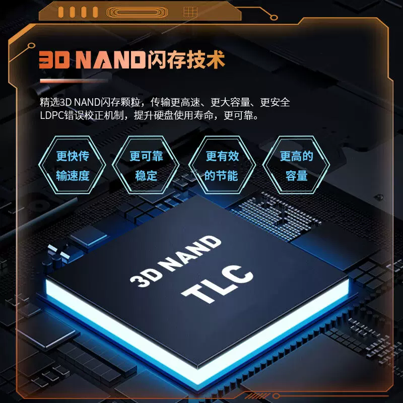 技嘉 政府补贴技嘉/金百达/金士顿/佰维/西数 512G/1TB m.2固态硬盘SSD 718.65元 - 美泡泡
