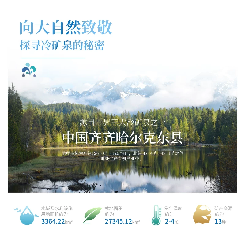 乐百氏 克东天然苏打水 弱碱性0添加原水 470ml*15瓶 35.1元 - 清风线报