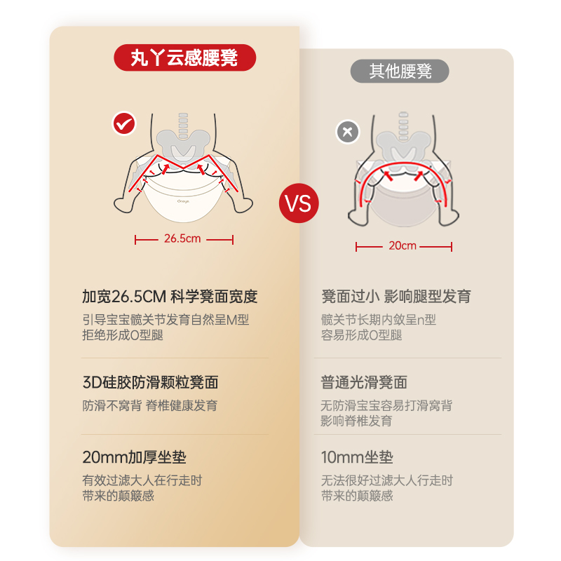 丸丫 云感腰凳婴儿轻便夏季宝宝背带多功能透气坐凳抱抱托抱娃 369.01元（