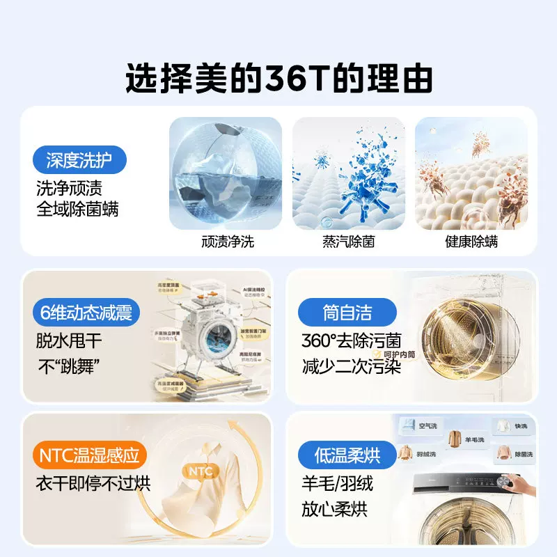 美的 洗衣机全自动家用10kg滚筒带洗烘干一体v56t 897.86元 - 线报酷