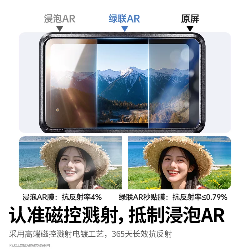 绿联 新AR秒贴增透】绿联适用大疆pocket4/4pro屏幕膜AR增透钢化膜配件pocket3贴膜抗反射云台运动相机镜头保护膜 22.9元 - 86线报