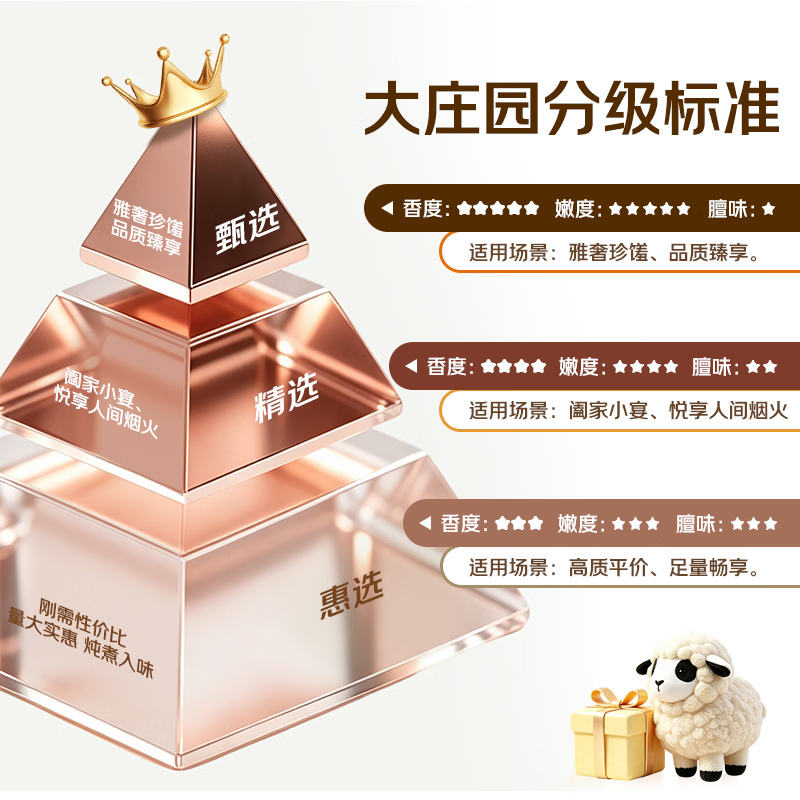 大庄园 新西兰羔羊肉片卷 1kg 简装 59.9元 - 86线报