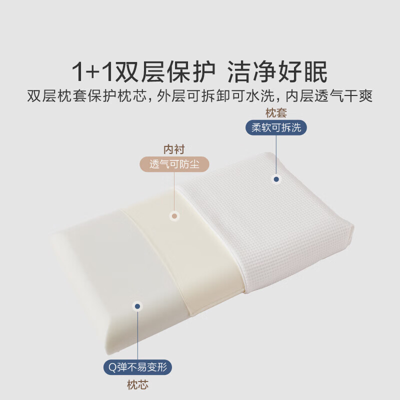 LUOLAI 罗莱家纺 记忆枕头 颈椎枕芯 8cm 零感无压舒适慢回弹记忆中枕 199元