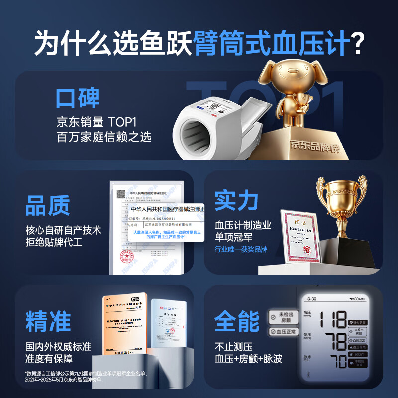 鱼跃 臂筒式全自动电子血压计698家用血压仪医用高精准老人父亲节 711.15元 - 线报酷