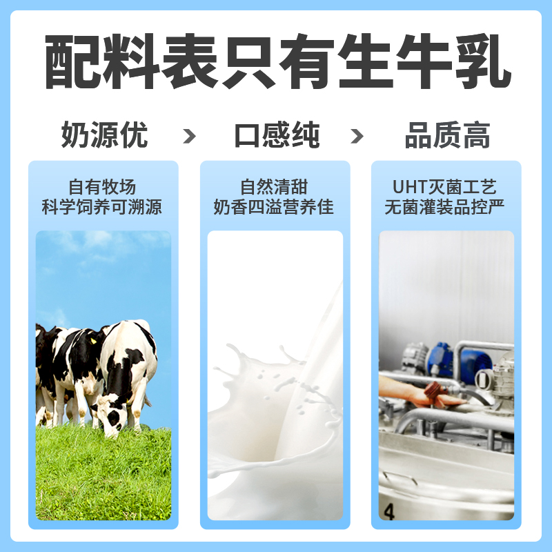 卫岗 全脂纯牛奶250ml 250ml*16 26.9元（需用券）