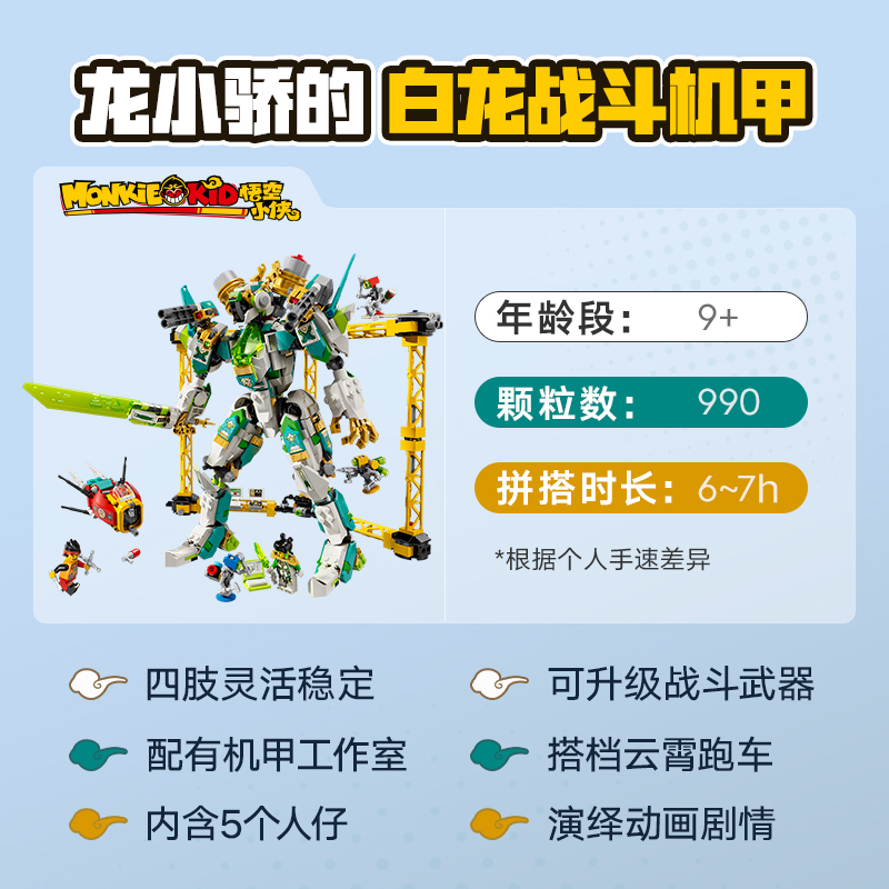 88VIP：LEGO 乐高 龙小骄白龙战斗机甲80053儿童拼插积木玩具9+ 531.05元