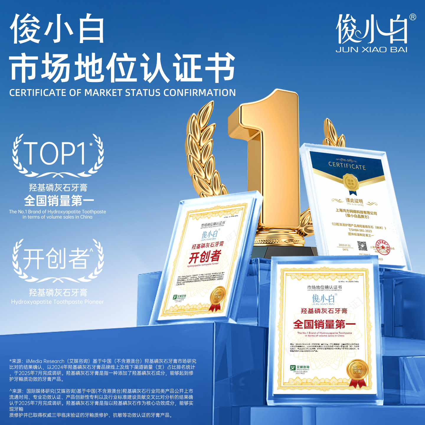 俊小白 牙膏羟基磷灰石修护牙釉质防蛀固齿亮皓密集99官方旗舰店正品 修护牙膏20g*3支 8.95元 - 86线报