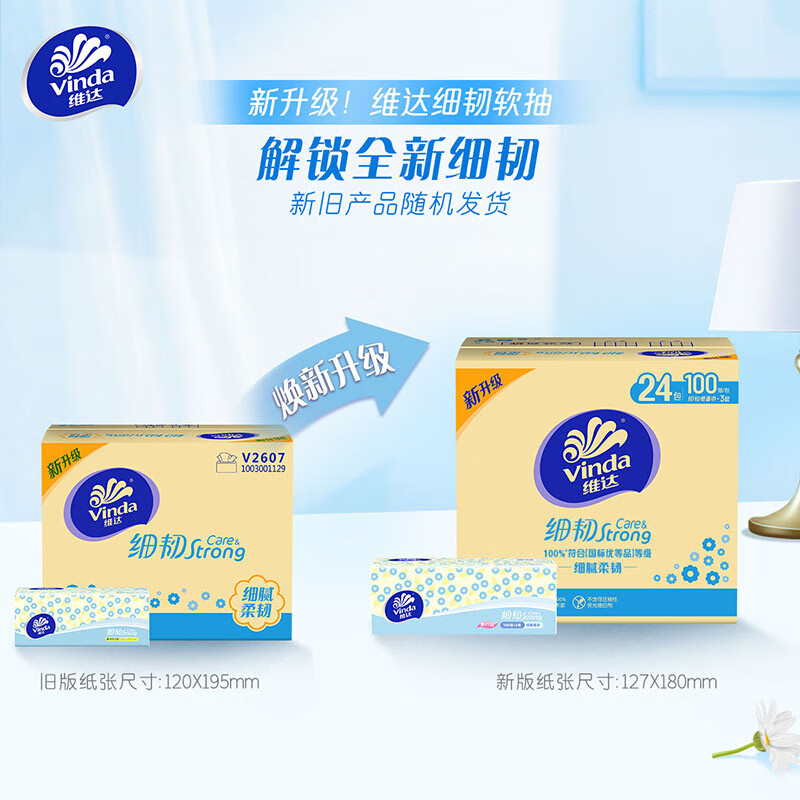 双十一：维达（Vinda）抽纸 细韧精致雏菊XS码 3层 100抽*24包 整箱装 63.7元(需
