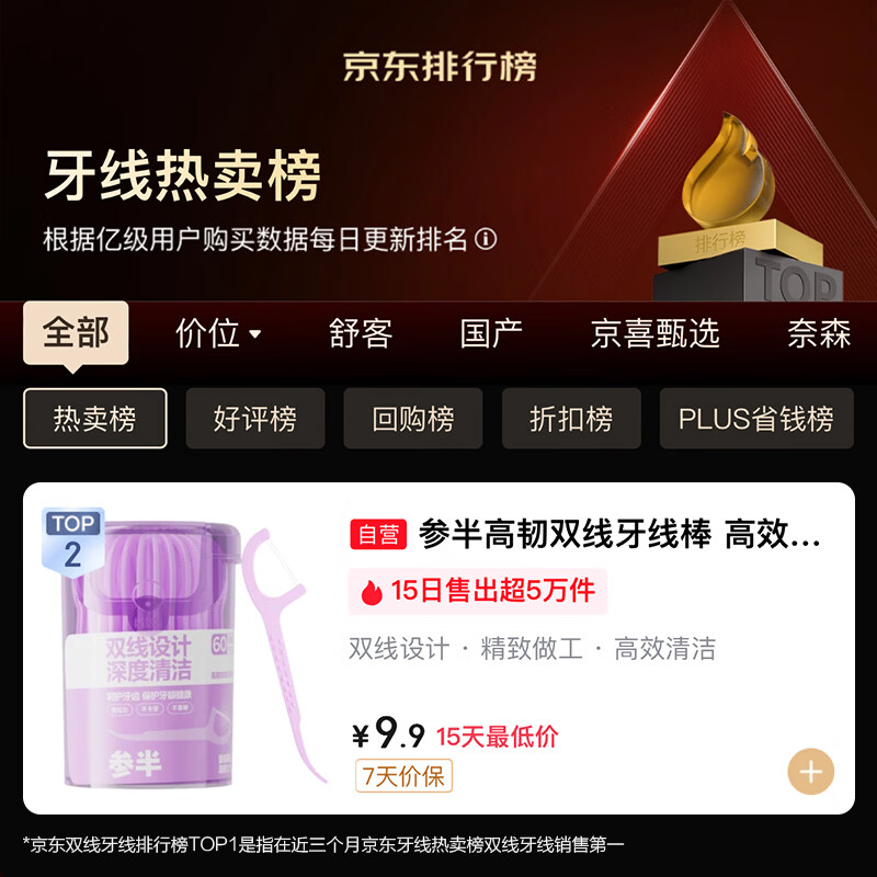 参半 双线含氟牙线棒 薄荷清香 60支 3.9元 - 86线报